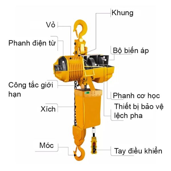 Palang Xích Điện 5 tấn Cố Định - Ảnh 3