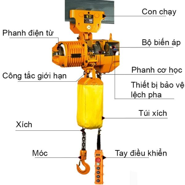 Palang xích 1 tấn di động - Ảnh 2