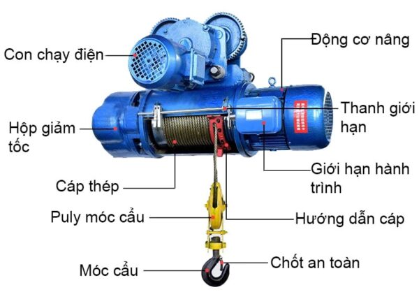 Pa lăng CD 3 tấn cáp 12m - Ảnh 3